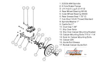 Kodiak 2-RCM-10-DAC assembled disc brake kit diagram